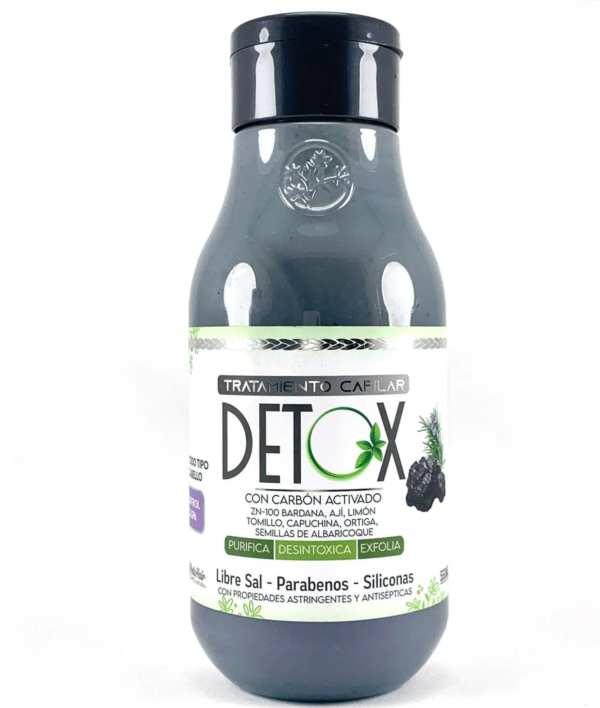 Kit Control Caspa Detox - Menta Hair - Imagen 2